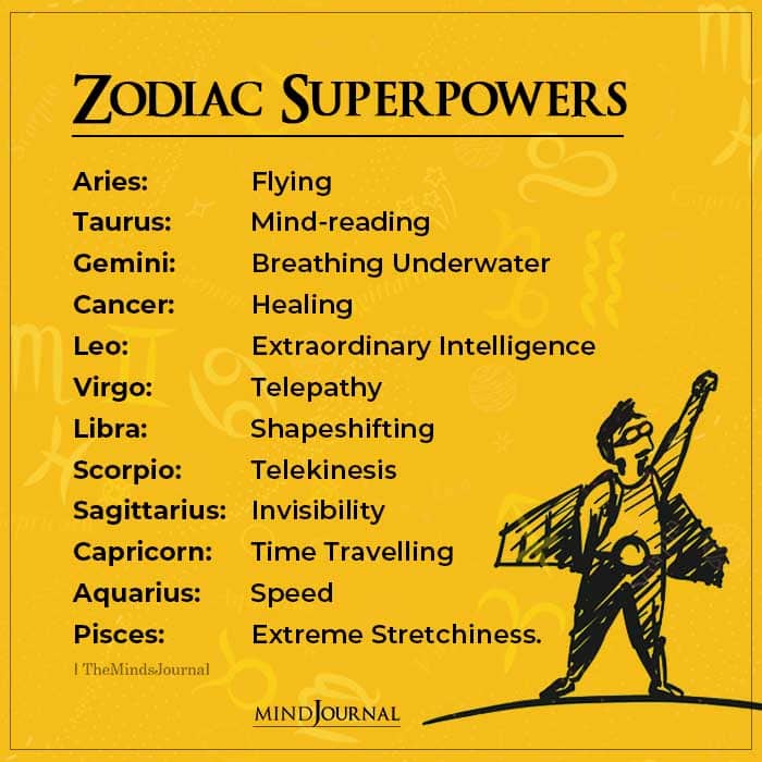 Zodiac Empowerment, Superpower Wiki