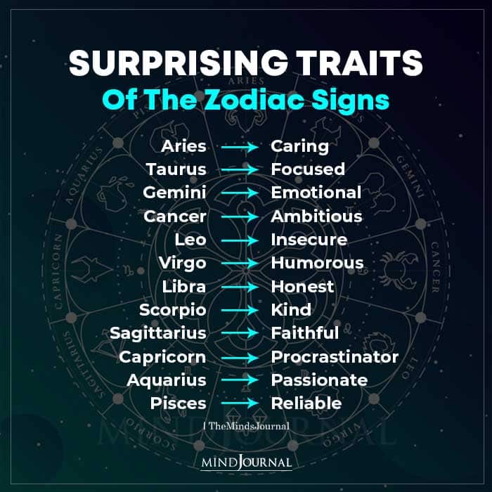 Surprising Traits Of Each Zodiac Sign