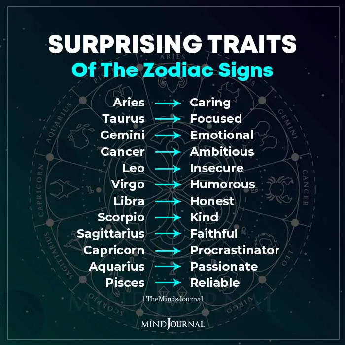 Surprising Traits Of Each Zodiac Sign