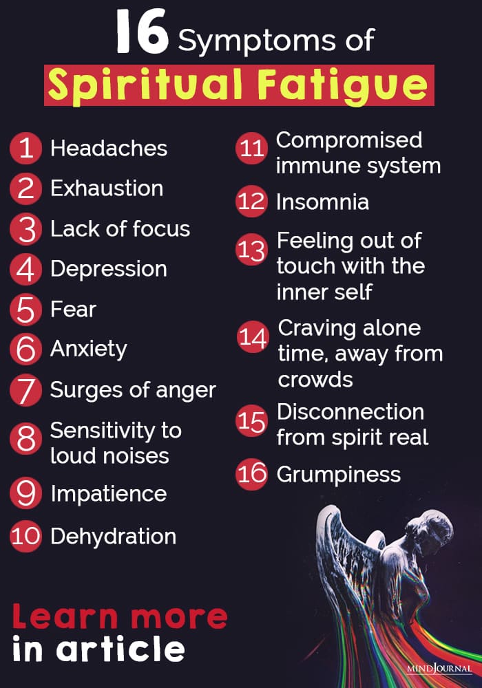 Symptoms Spiritual Fatigue info