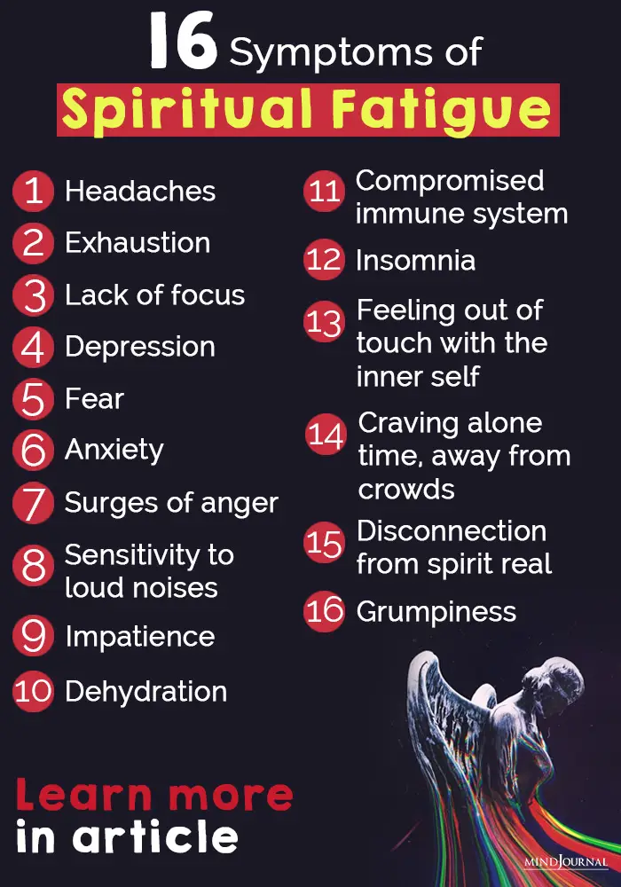 Symptoms Spiritual Fatigue info