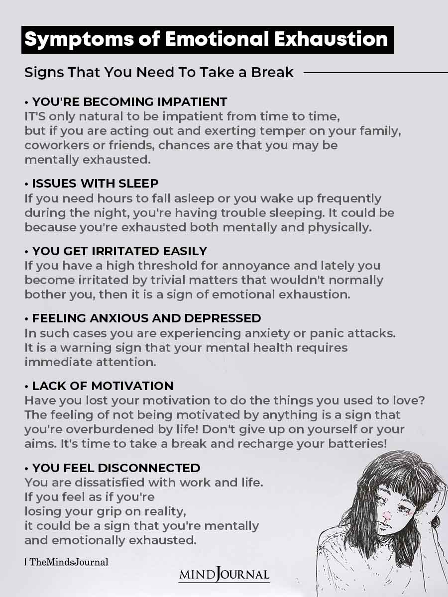 Symptoms of Emotional Exhaustion