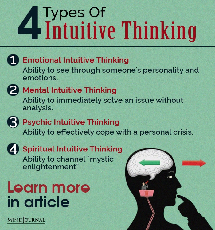 The 4 Types Of Intuitive Thinking