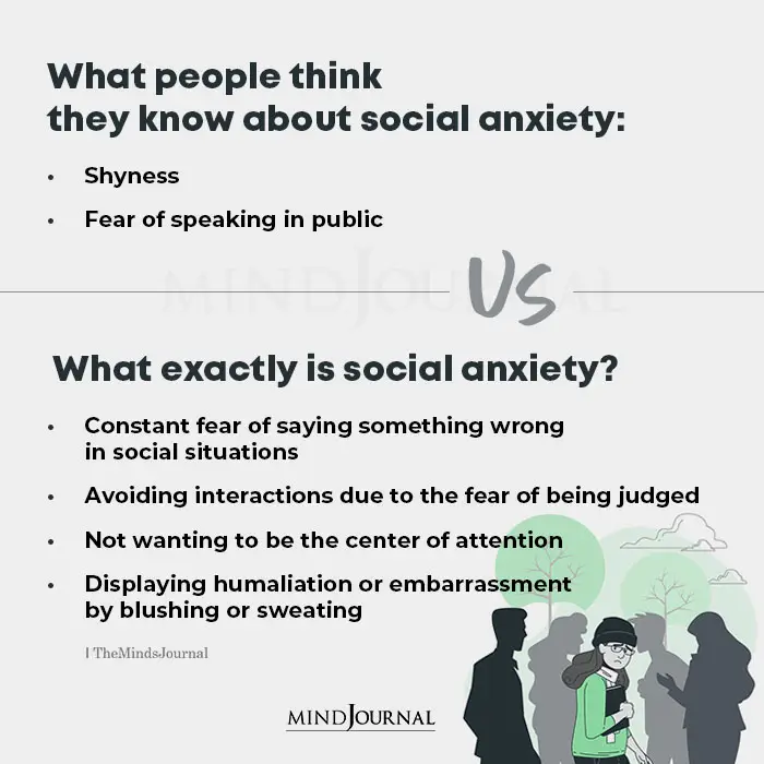 What Exactly is Social Anxiety: