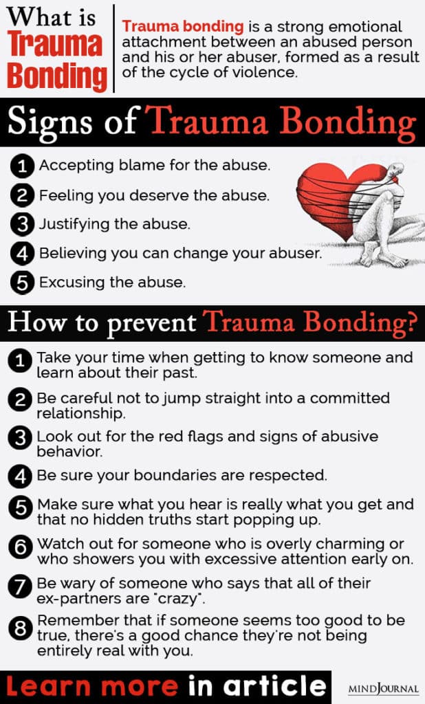 What Is Trauma Bonding info