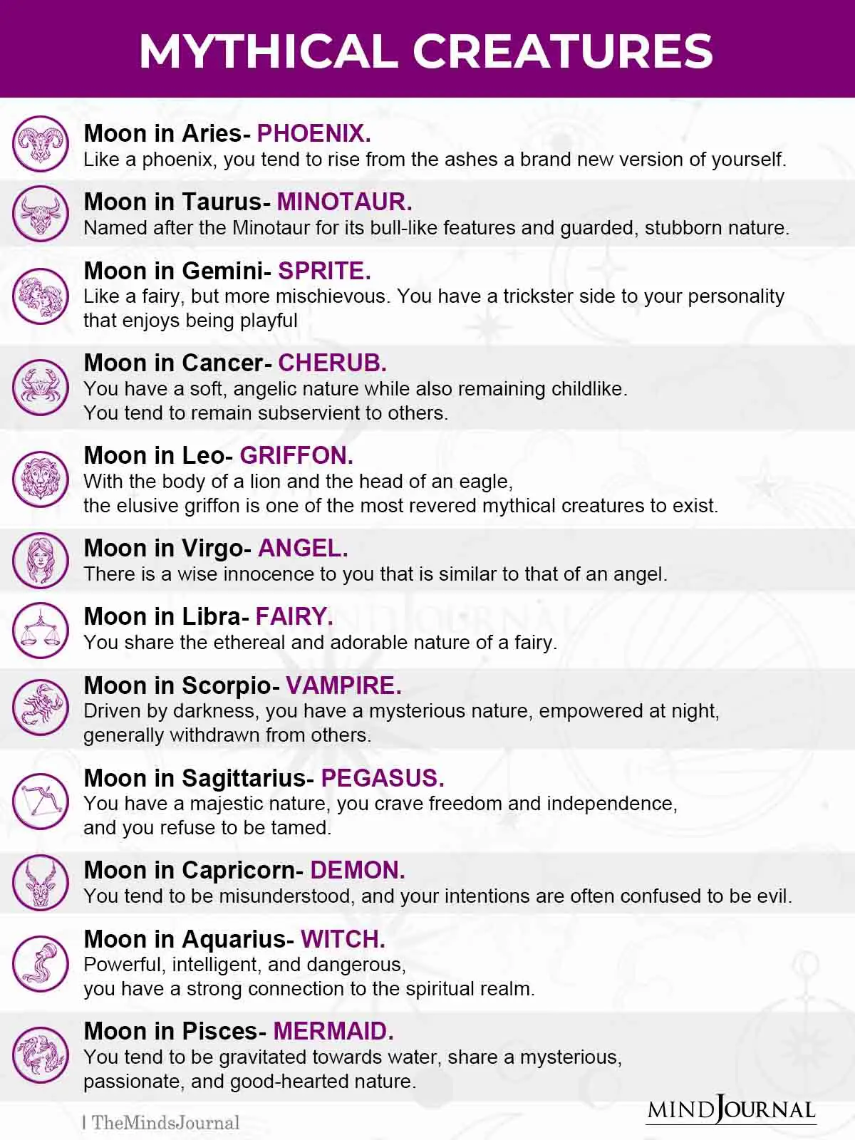What Kind Of Mythical Creature Are You Based On Your Moon Sign