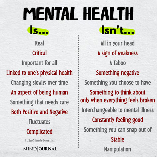 What Mental Health Is vs What Mental Health Isnt