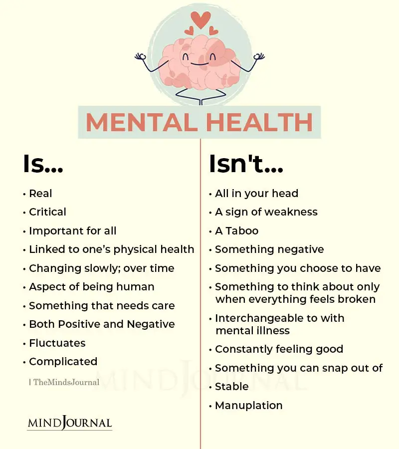 What Mental Health Is