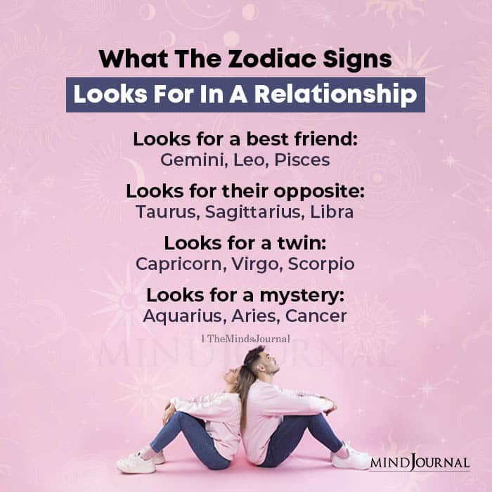 What The Zodiac Signs Looks For In A Relationship