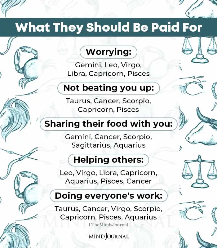 What The Zodiac Signs Should Be Paid For