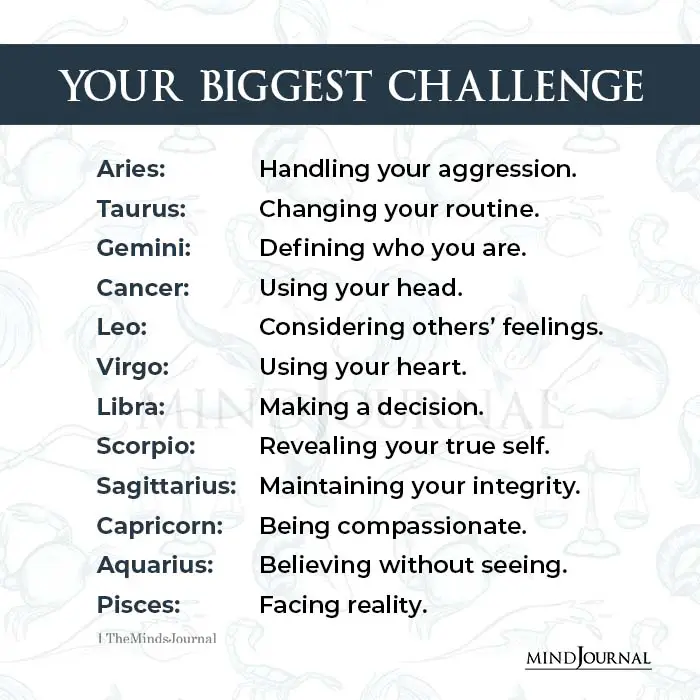 Whats Your Biggest Challenge Based On Your Zodiac Sign