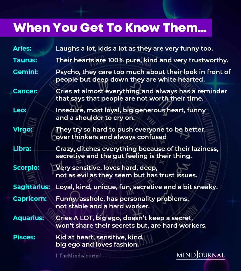 When You Get to Know the Zodiac Signs