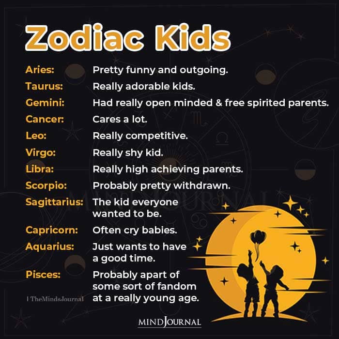 Zodiac Kids Summed Up