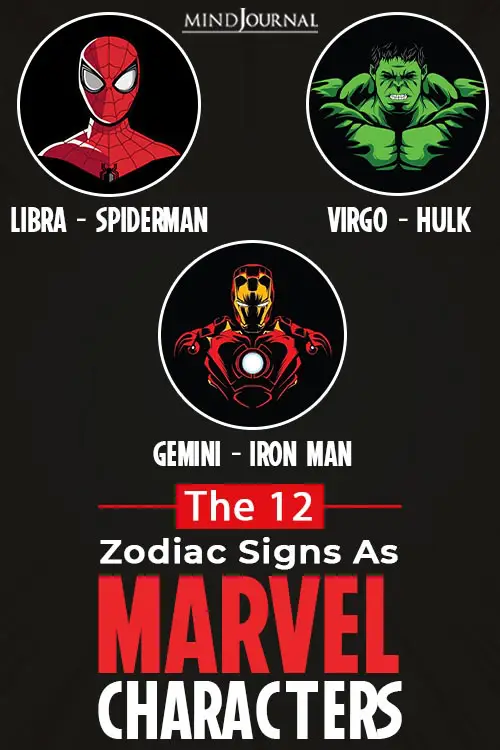 Zodiac Signs As Marvel Characters pin