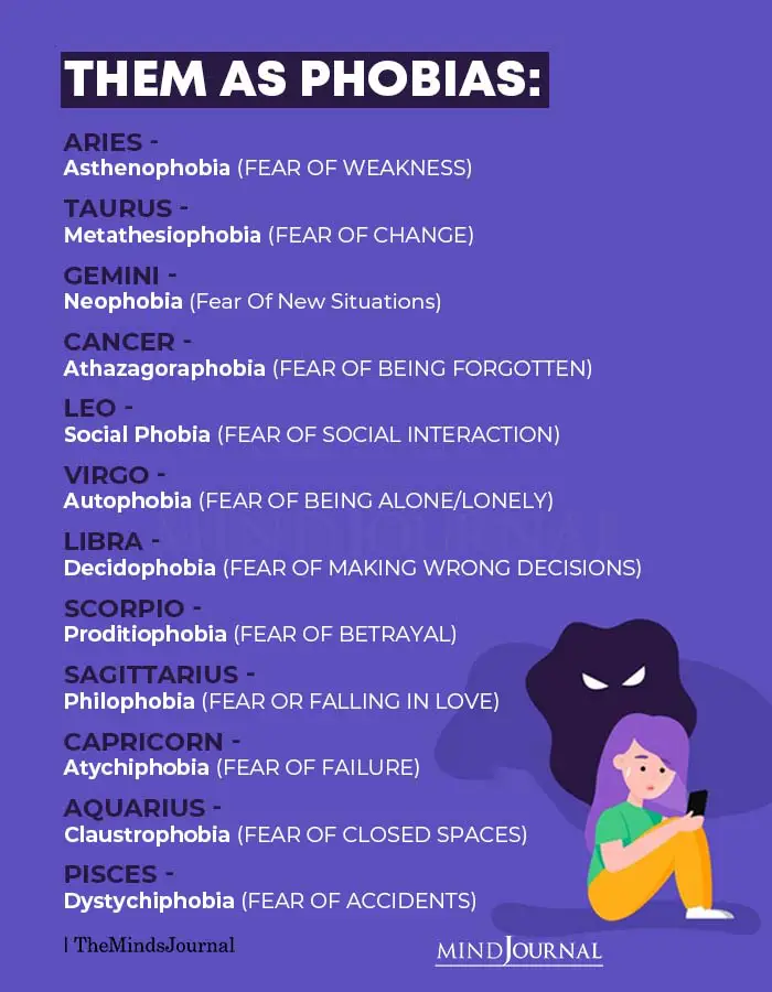 Zodiac Signs As Phobias
