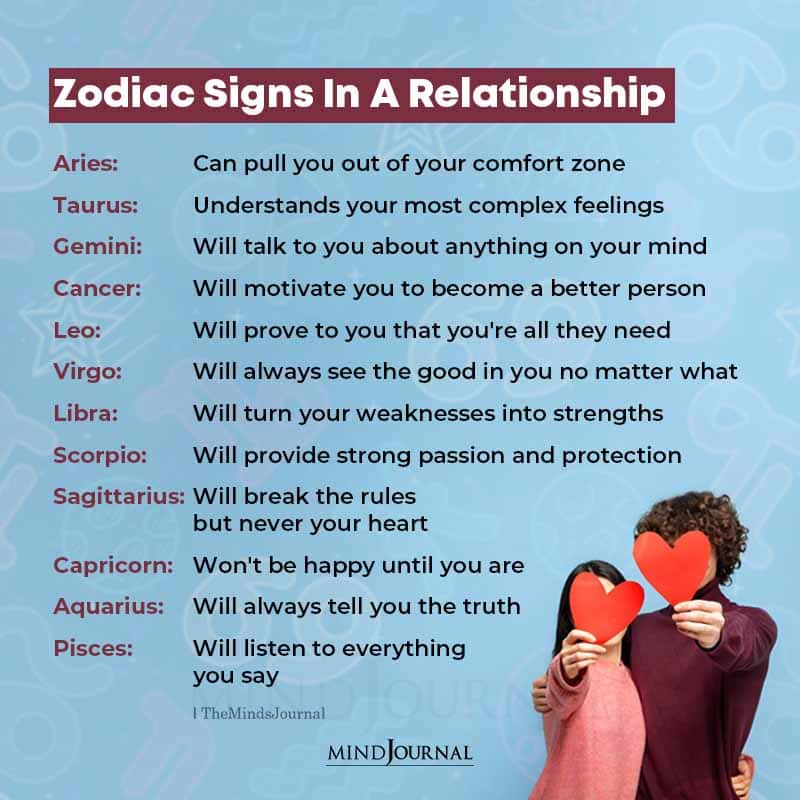 Zodiac Signs In A Relationship