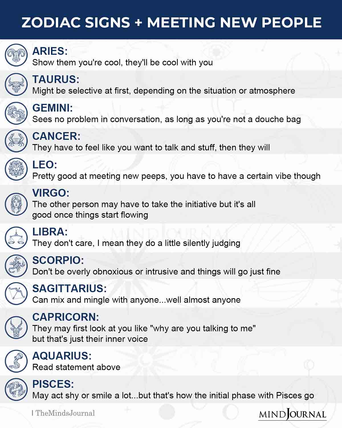 Zodiac Signs Meeting New People