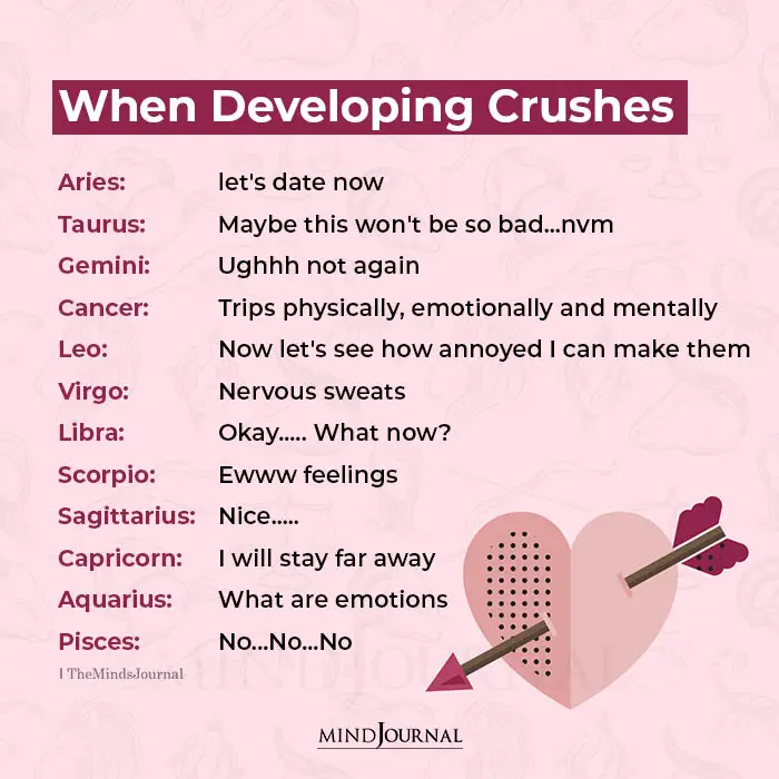 Zodiac Signs When Developing Crushes