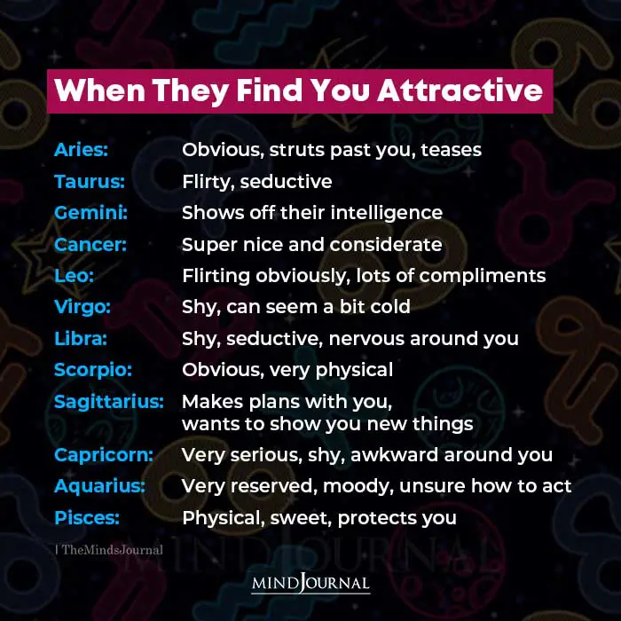 Zodiac Signs When They Find You Attractive