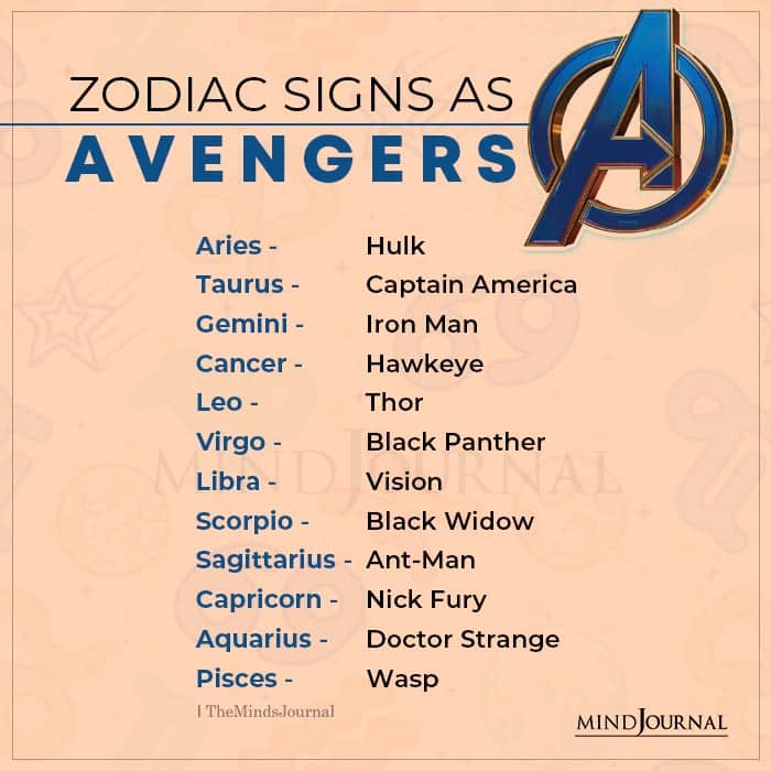Zodiac Signs as Avengers