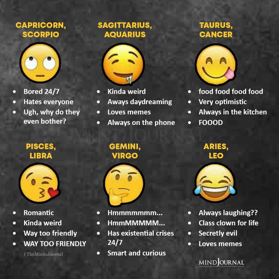 Zodiac Signs as Emojis