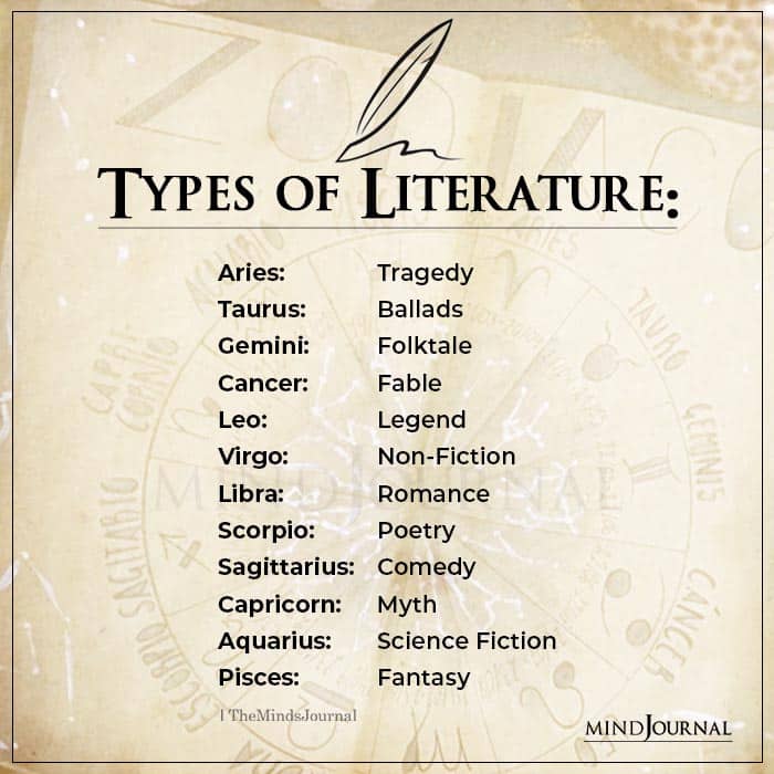 Zodiac Signs as Types of Literature