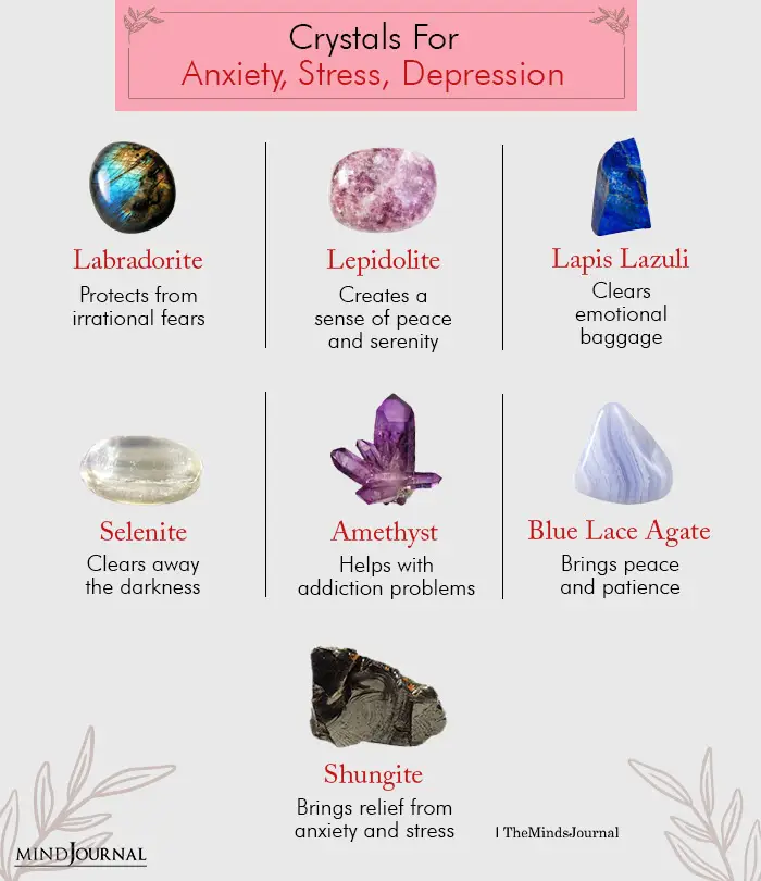 crystals of anxiety