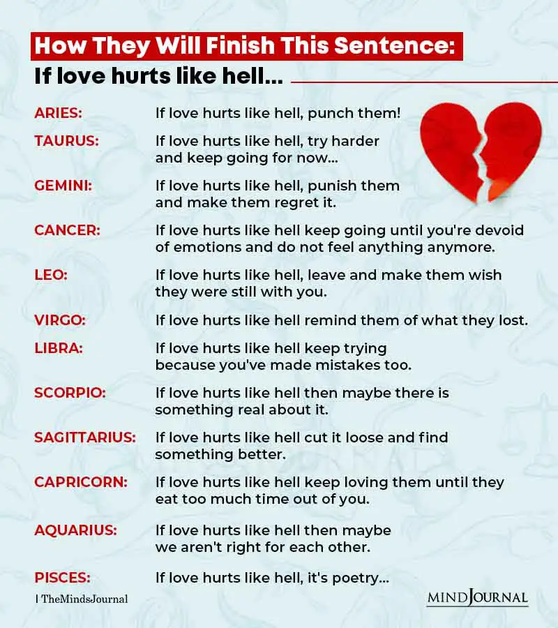 If Love Hurts Like Hell, As Per Each Zodiac Sign