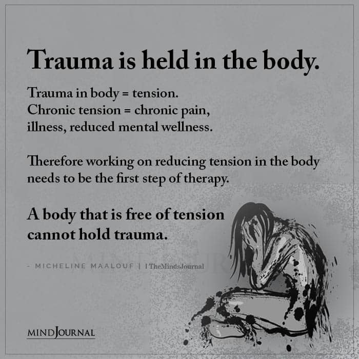 trauma is held in the body