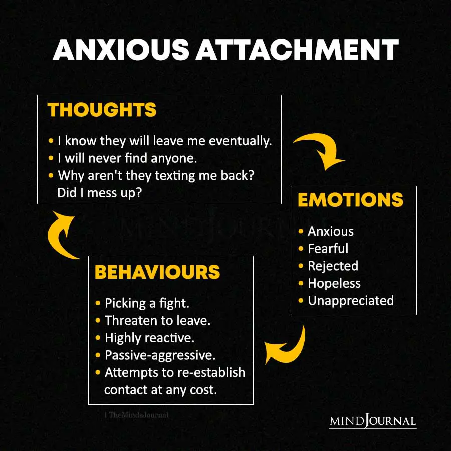 Signs of repressed childhood trauma in adults - Insecure attachment style
