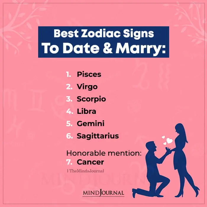 Best Zodiac Signs To Date And Marry