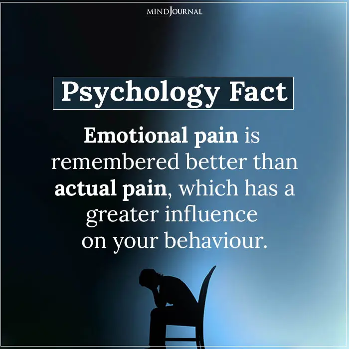 Emotional pain is