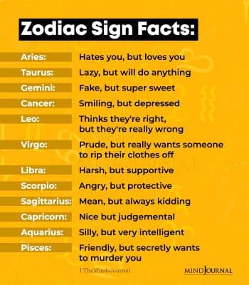 Facts For Each Zodiac Sign