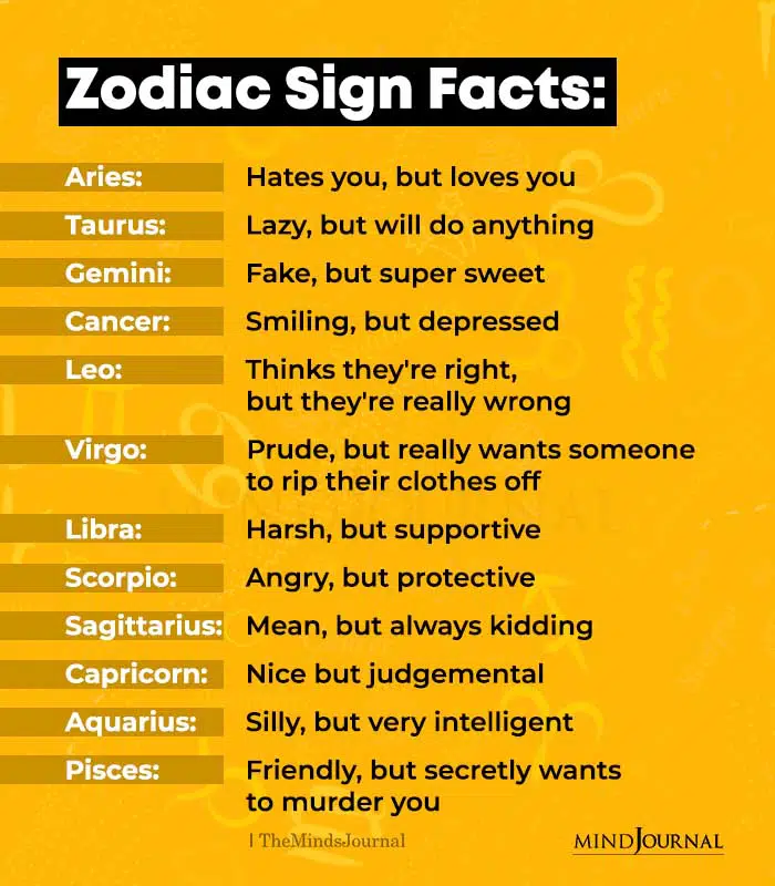 Facts for Each Zodiac Sign