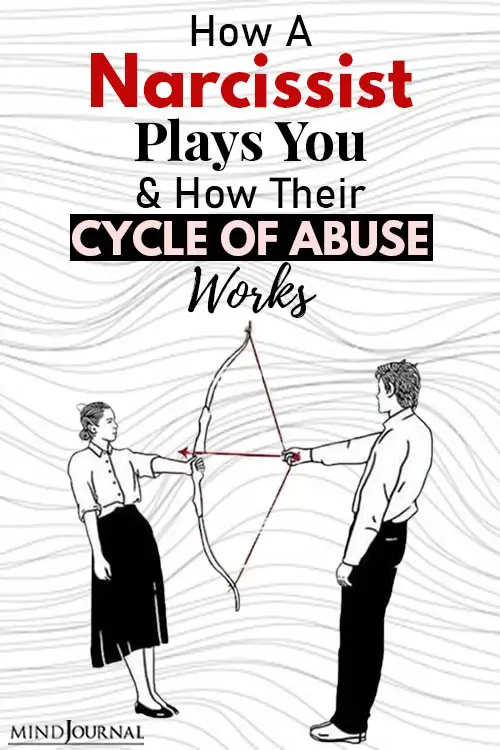 How A Narcissist Plays You And How Their Cycle Of Abuse Works pin