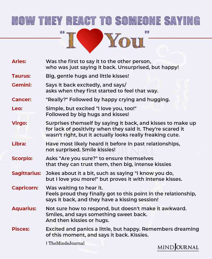 How the Zodiac Signs React to Someone Saying I Love You
