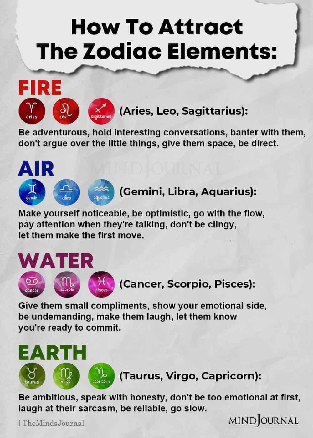 How to Attract the Zodiac Elements