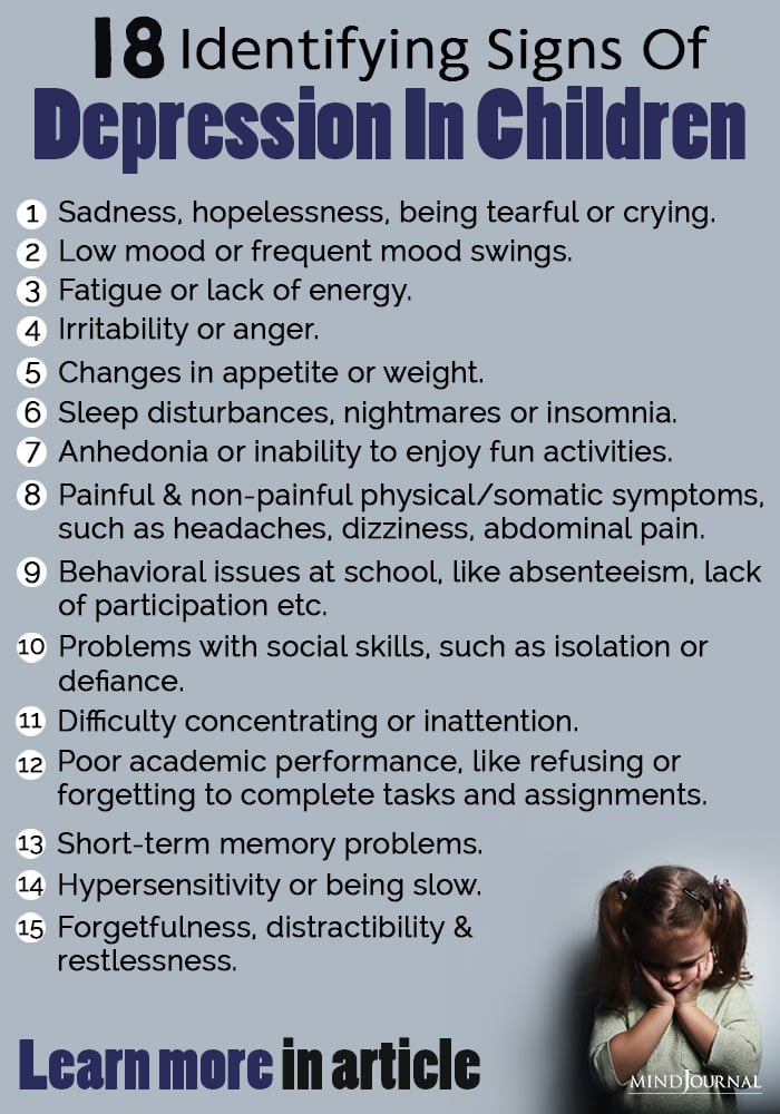 Identifying Depression in Children info