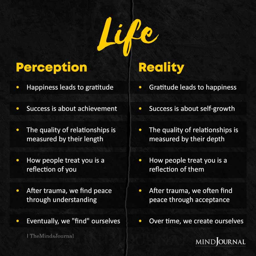 Life Perception Versus Reality