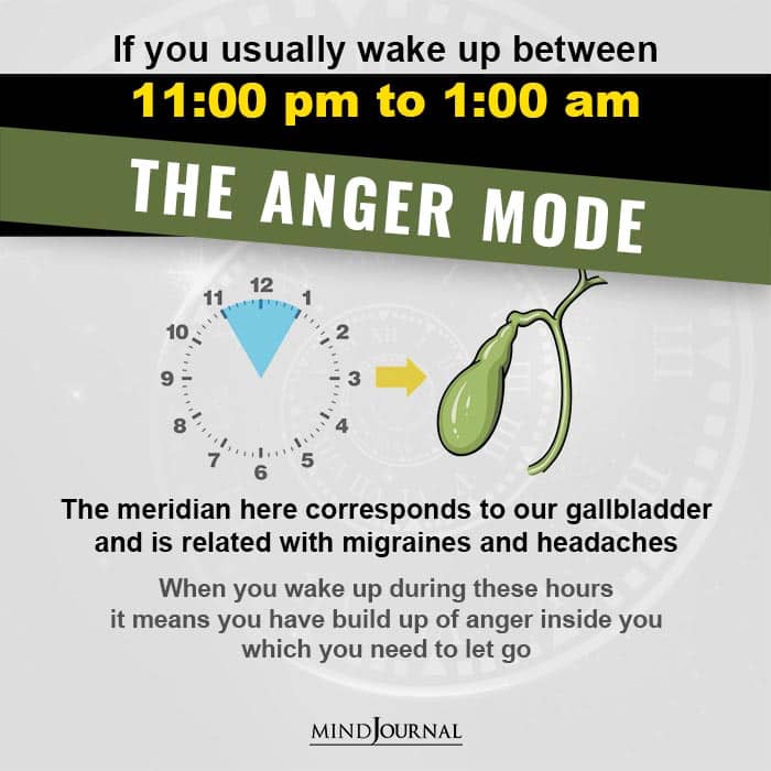 Do You Often Wake Up At Certain Hours At Night? This Is What It Really Means