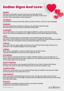 The Zodiac Signs And Love