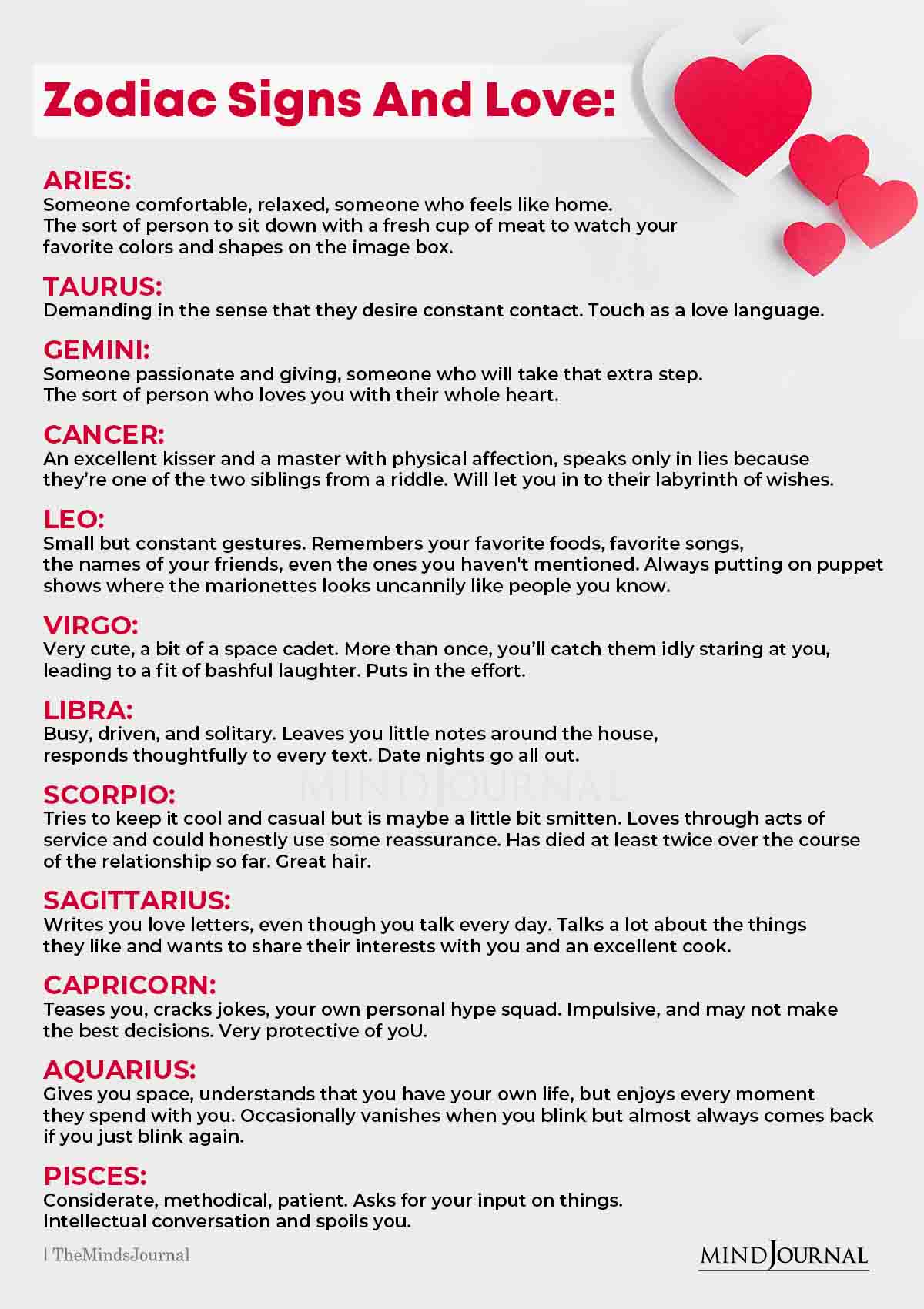 The Zodiac Signs and Love