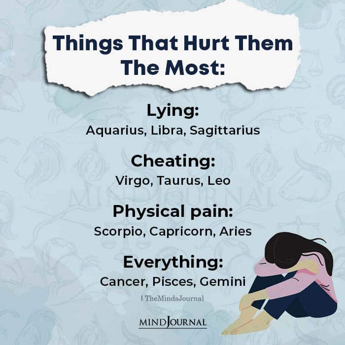 Things That Hurt The Zodiac Signs the Most