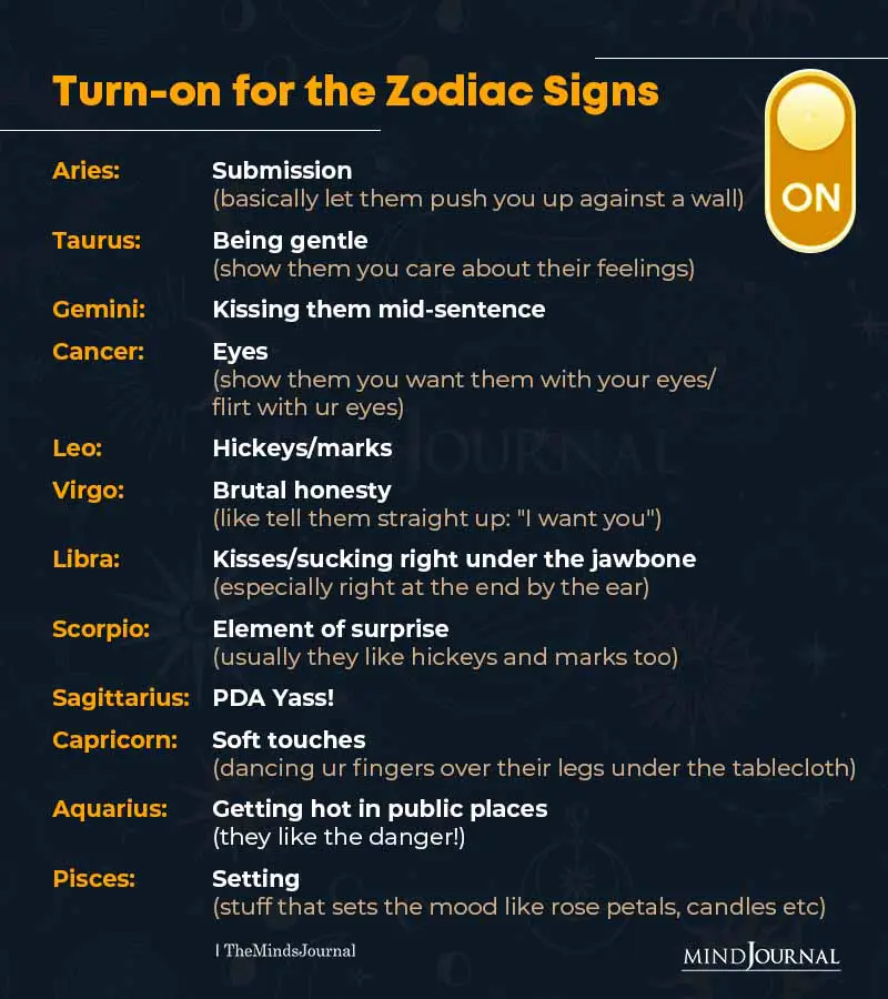 Turn Ons for the Zodiac Signs