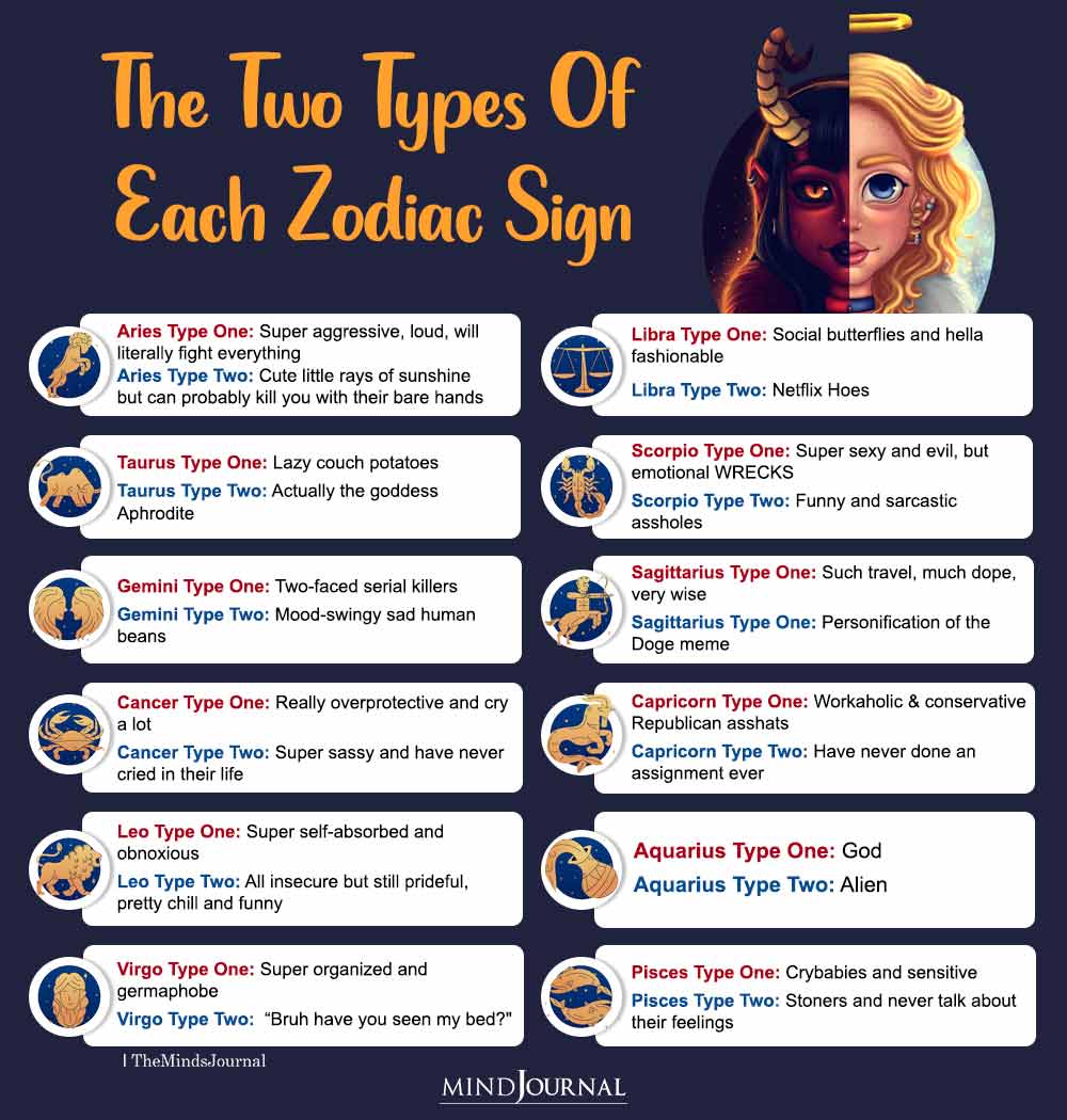 The Two Types Of Each Zodiac Sign