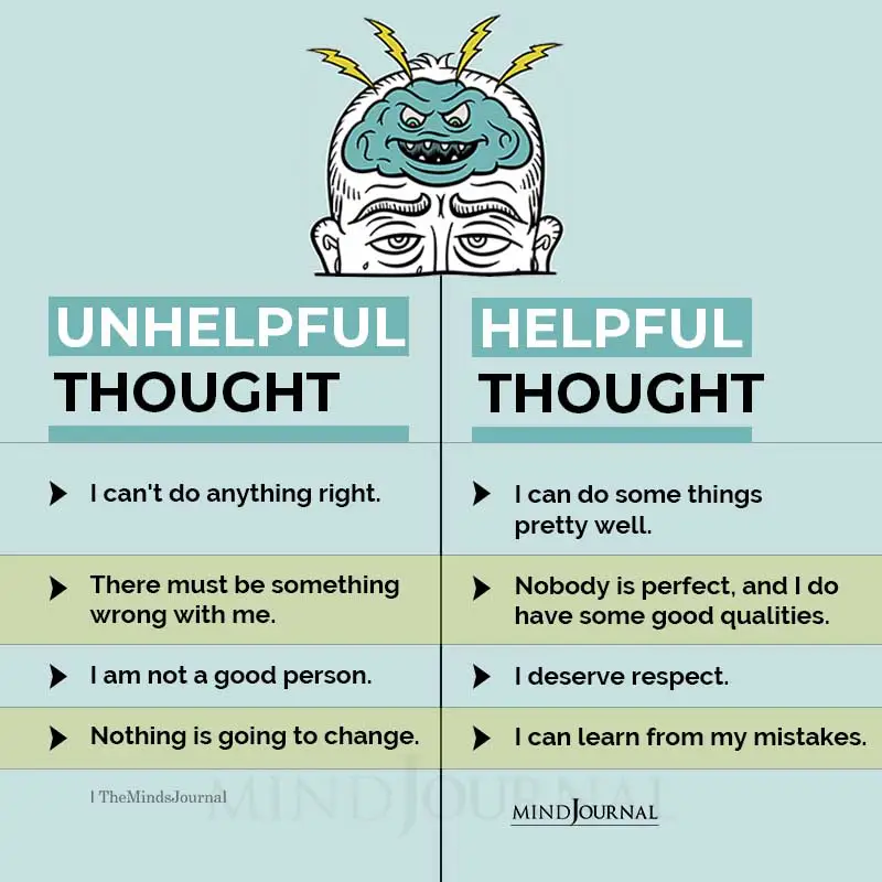Unhelpful Thought vs Helpful Thought