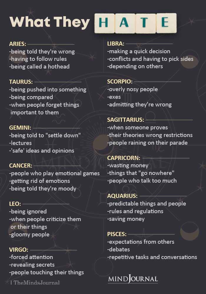What Each Zodiac Sign Hates