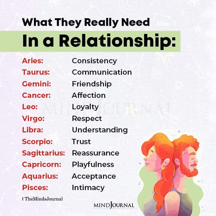 What Each Zodiac Sign Really Needs in a Relationship