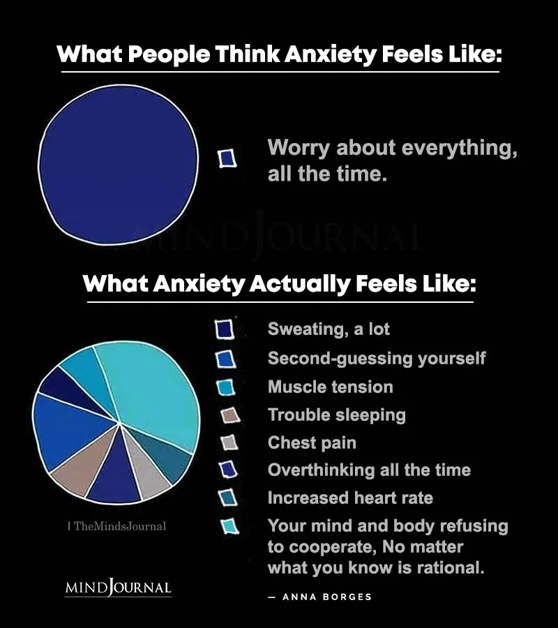 What People Think Anxiety Feels Like