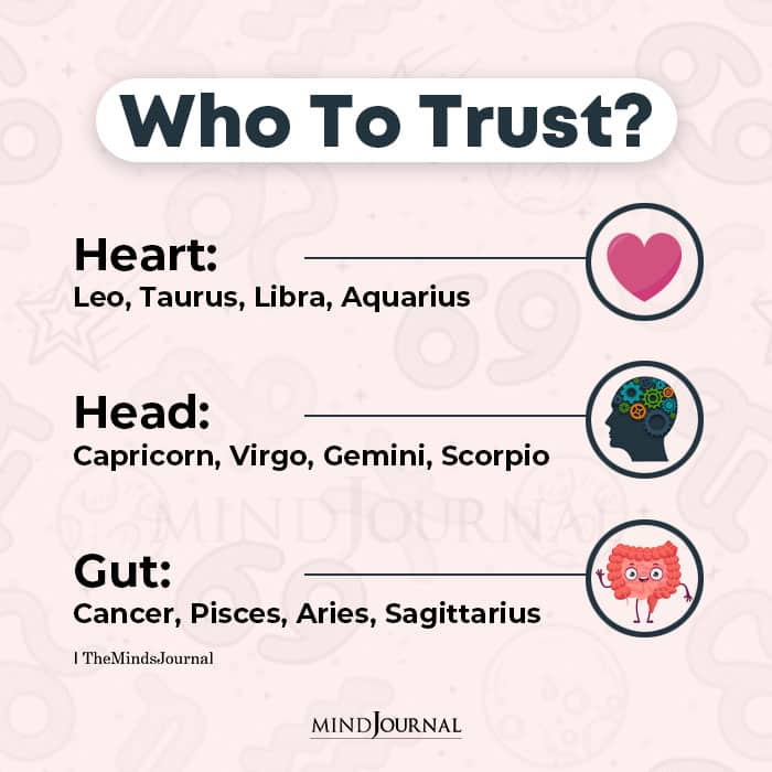 Who Should The Zodiac Signs Put Their Trust In?